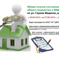 Осмотр общего имущества МКД Героев Медиков,д.12